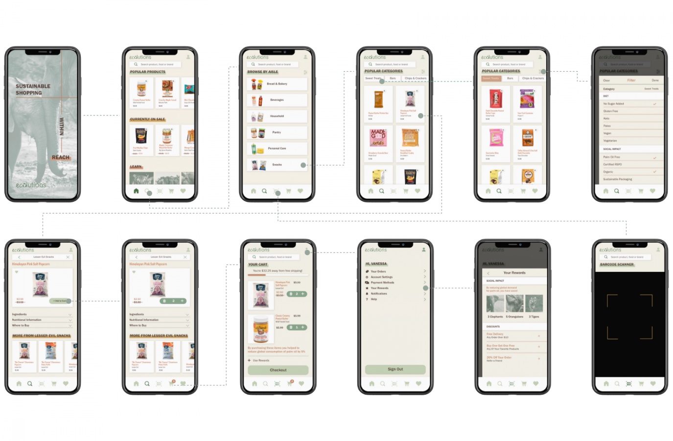 sustainable-shopping